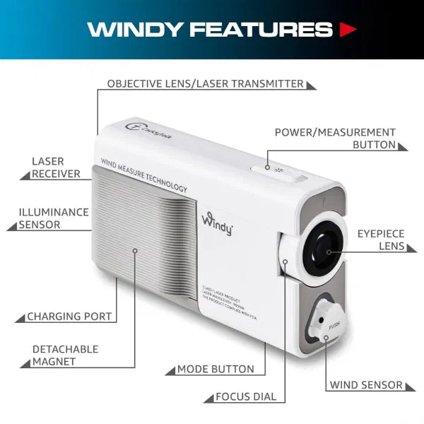 CaddyTalk Windy Laser Rangefinder - Only Birdies