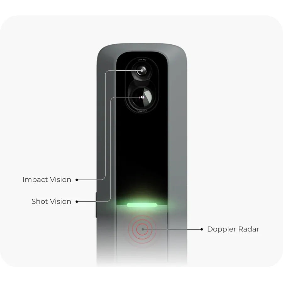 Rapsodo Mlm2 Pro With Premium Membership - Only Birdies