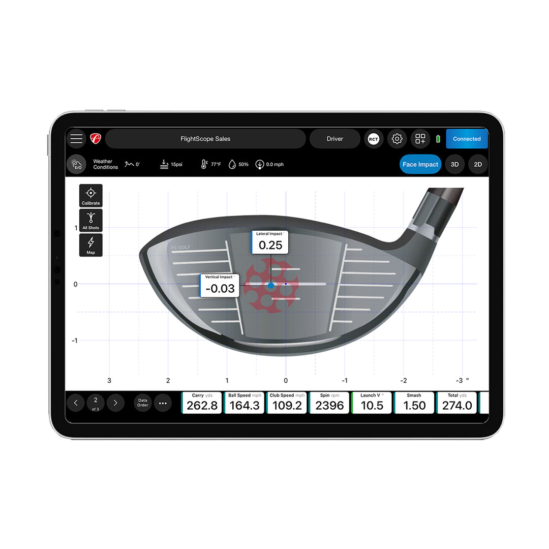 Flightscope Face Impact Location - Only Birdies