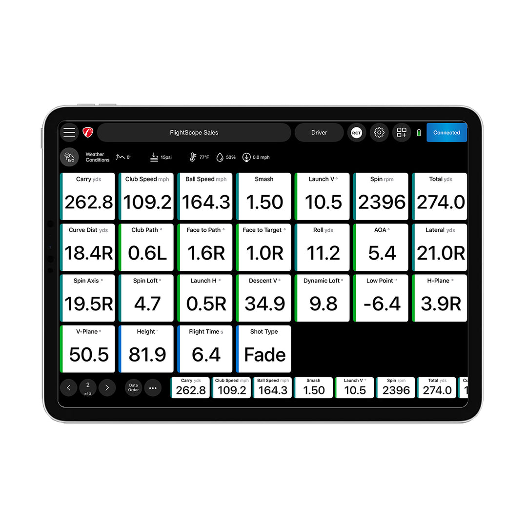 FlightScope Pro Package - Only Birdies