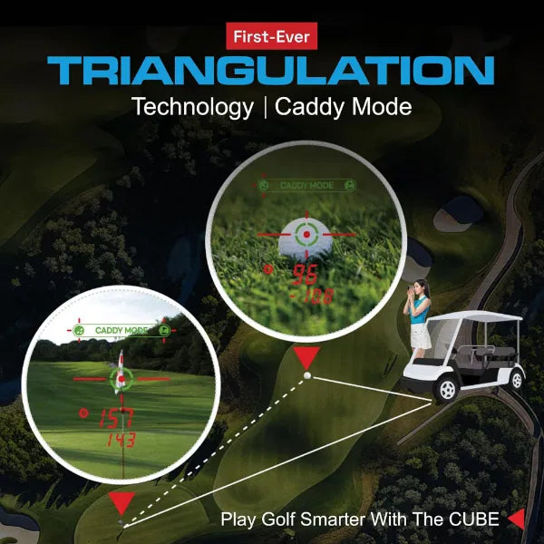 CaddyTalk CUBE Laser Rangefinder - Only Birdies
