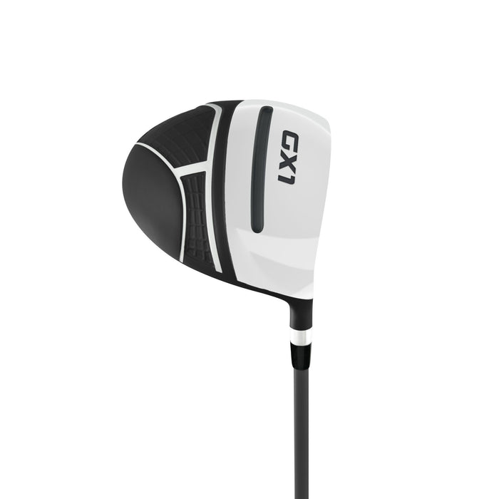 Masters GX1 Driver - Only Birdies