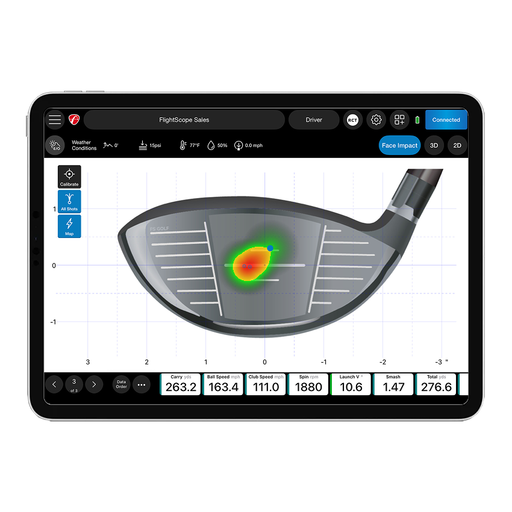 Flightscope Face Impact Location - Only Birdies
