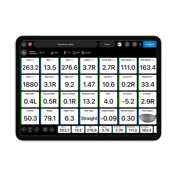 Flightscope Pro Package and Face Impact Location - Only Birdies