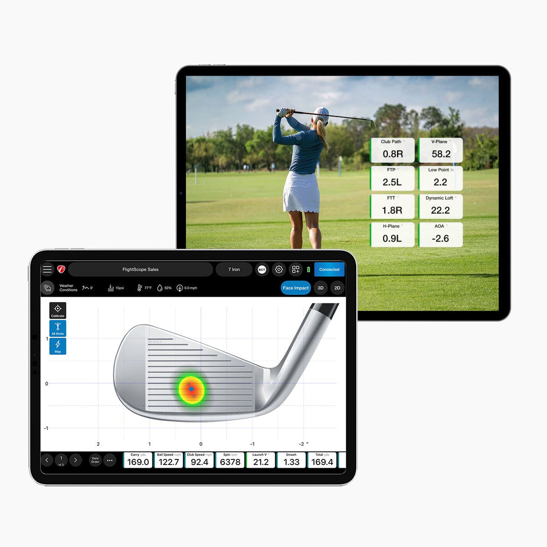 Flightscope Pro Package and Face Impact Location - Only Birdies