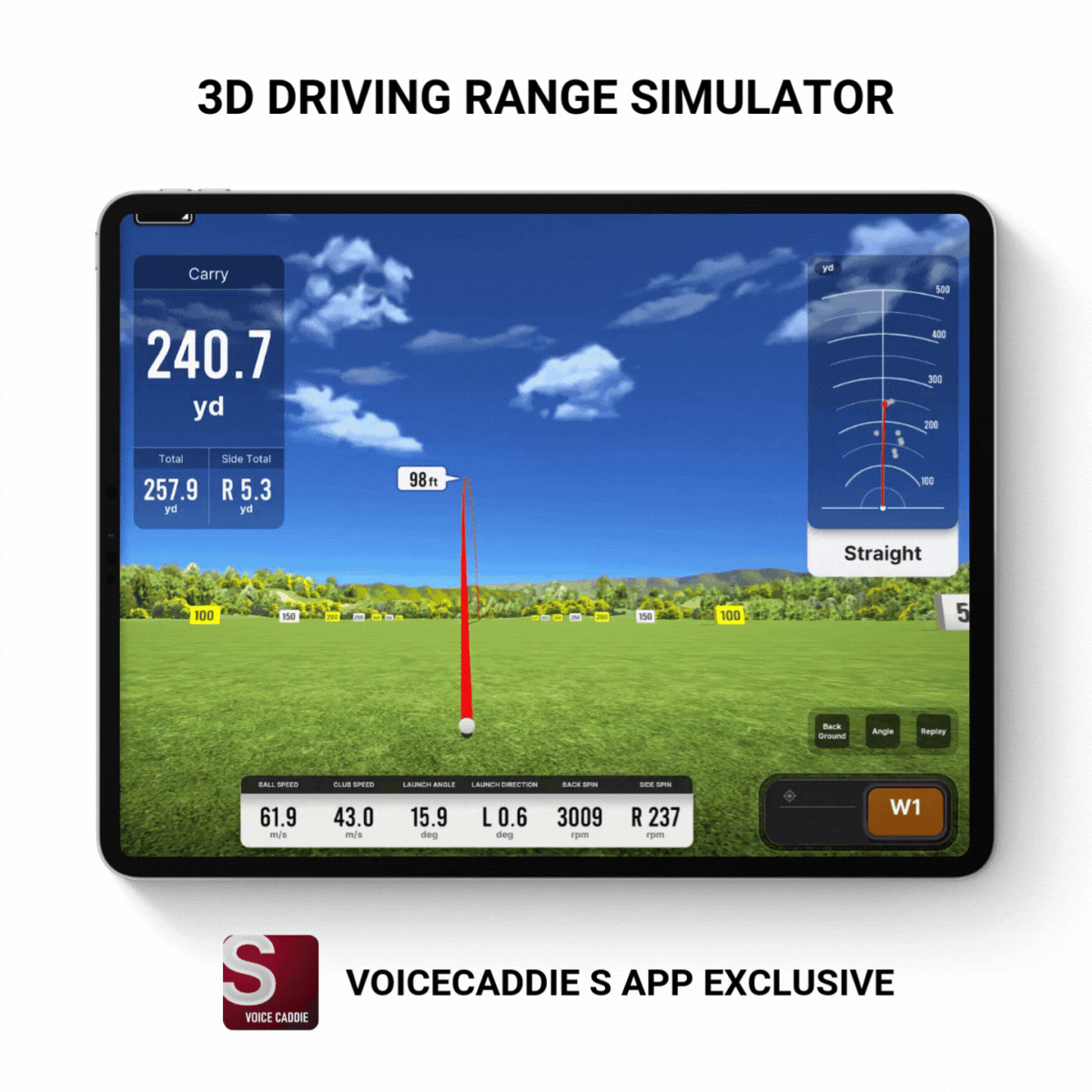 Voice Caddie SC4 Pro - Launch Monitor & Golf Simulator - Only Birdies