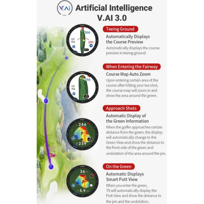 Voice Caddie T9 Watch & GPS - Only Birdies